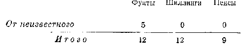 Приключения Ломтика - i_017.png