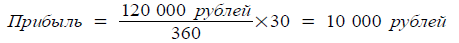 170 вопросов финансисту. Российский финансовый рынок - i_014.png