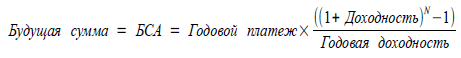 170 вопросов финансисту. Российский финансовый рынок - i_018.png