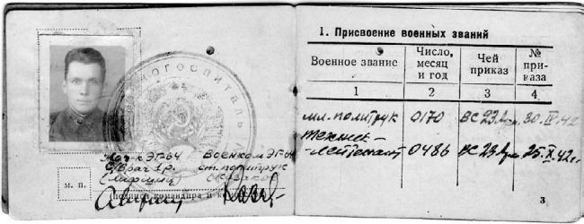 Удельная. Очерки истории - i_115.jpg