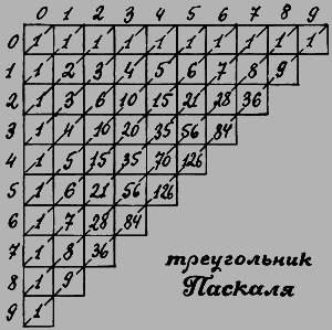 Великий треугольник, или Странствия, приключения и беседы двух филоматиков - n032.png