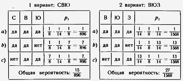 Великий треугольник, или Странствия, приключения и беседы двух филоматиков - n041.png
