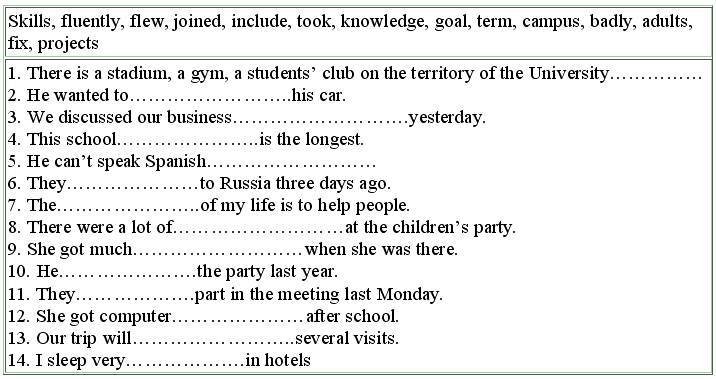 Английский язык: самоучитель - _121.jpg