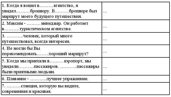 Английский язык: самоучитель - _151.jpg