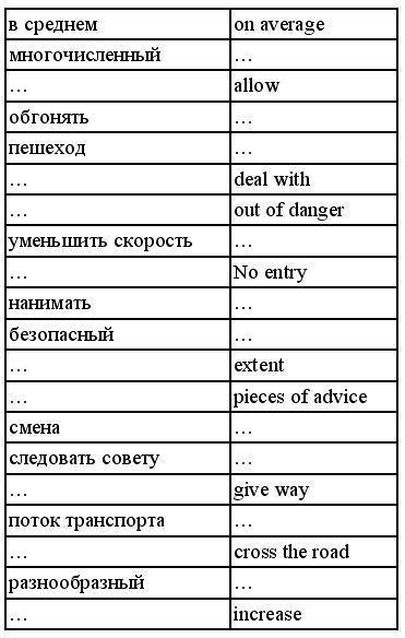 Английский язык: самоучитель - _180.jpg