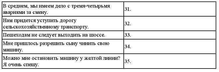 Английский язык: самоучитель - _201.jpg