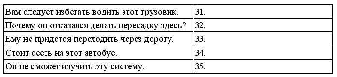 Английский язык: самоучитель - _246.jpg