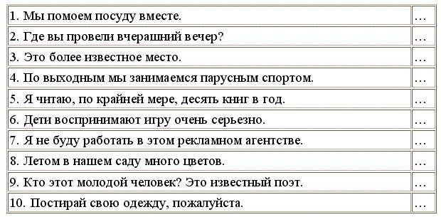 Английский язык: самоучитель - _91.jpg
