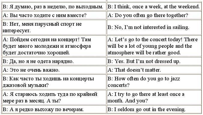 Английский язык: самоучитель - _111.jpg