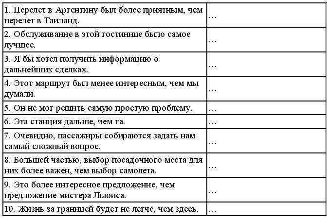 Английский язык: самоучитель - _149.jpg