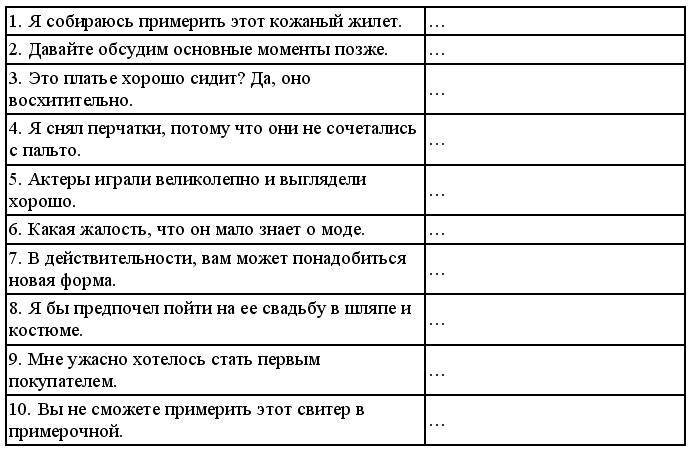 Английский язык: самоучитель - _162.jpg