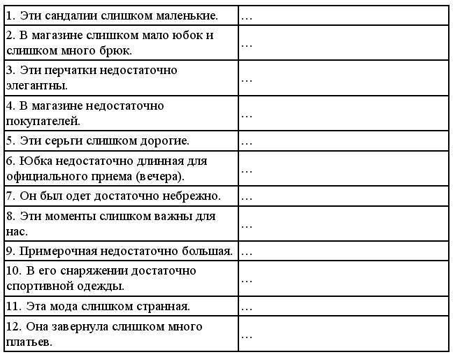 Английский язык: самоучитель - _168.jpg