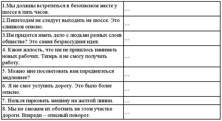 Английский язык: самоучитель - _195.jpg