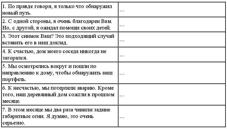 Английский язык: самоучитель - _271.jpg