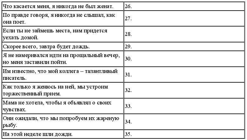 Английский язык: самоучитель - _293.jpg