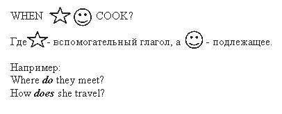 Английский язык: самоучитель - _37.jpg