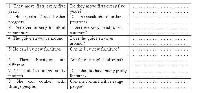 Английский язык: самоучитель - _44.jpg