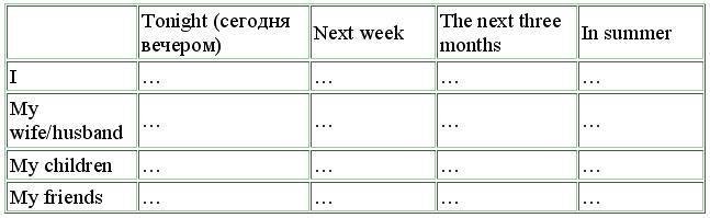 Английский язык: самоучитель - _128.jpg