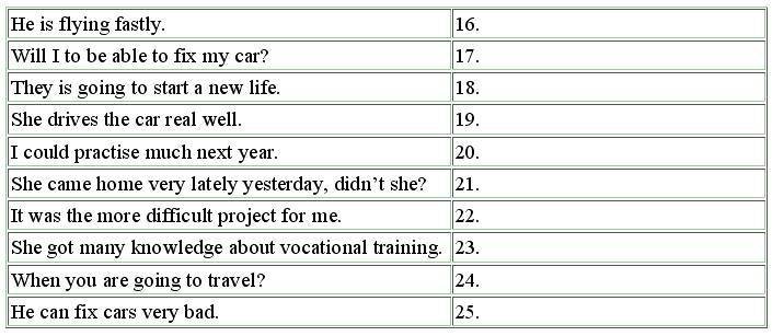 Английский язык: самоучитель - _138.jpg