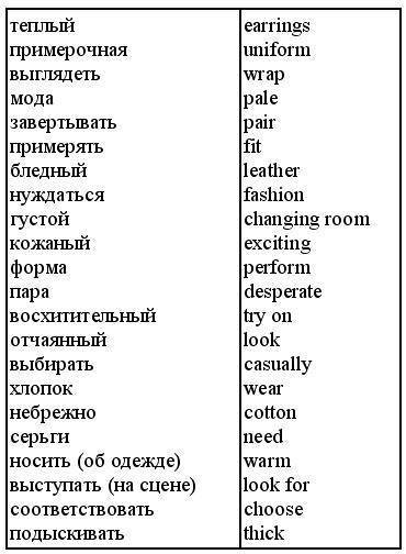 Английский язык: самоучитель - _161.jpg