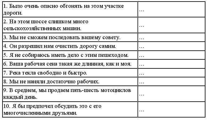 Английский язык: самоучитель - _183.jpg