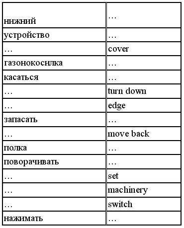 Английский язык: самоучитель - _205.jpg
