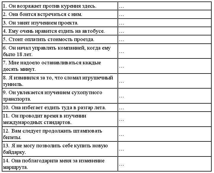 Английский язык: самоучитель - _239.jpg
