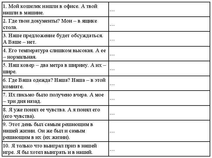 Английский язык: самоучитель - _260.jpg