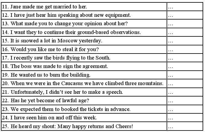 Английский язык: самоучитель - _292.jpg