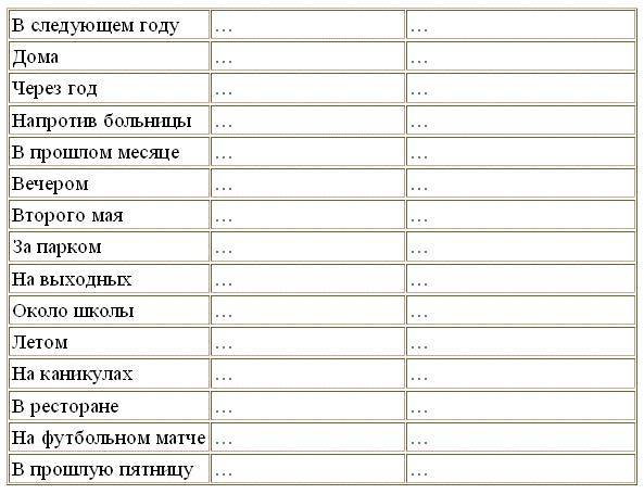 Английский язык: самоучитель - _101.jpg