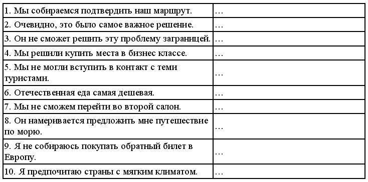 Английский язык: самоучитель - _146.jpg