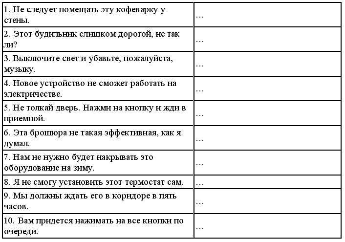 Английский язык: самоучитель - _208.jpg