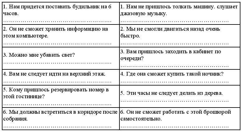 Английский язык: самоучитель - _216.jpg