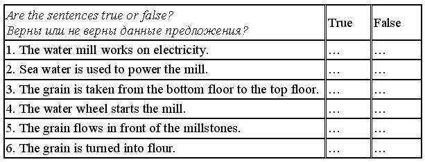 Английский язык: самоучитель - _218.jpg