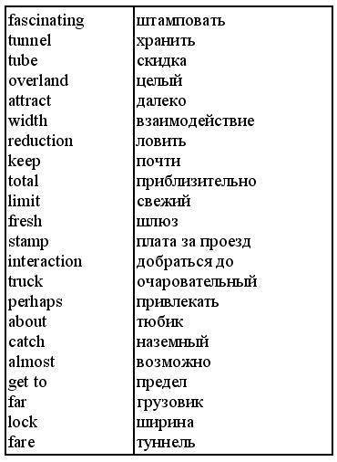 Английский язык: самоучитель - _224.jpg
