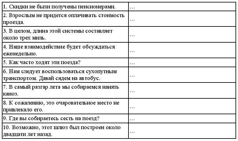 Английский язык: самоучитель - _226.jpg