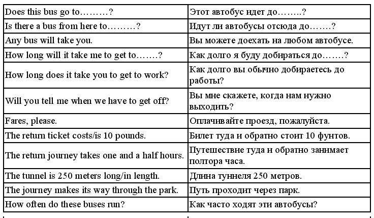 Английский язык: самоучитель - _227.jpg