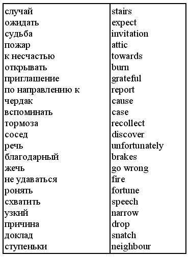 Английский язык: самоучитель - _269.jpg