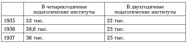 Москва. Великие стройки социализма - i_018.png