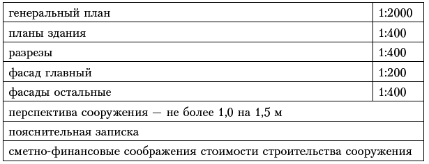 Москва. Великие стройки социализма - i_098.png