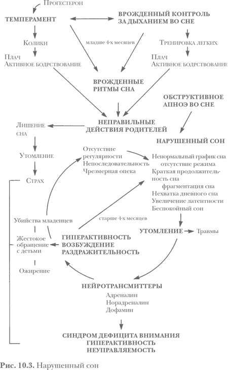 Здоровый сон – счастливый ребенок - i_011.png