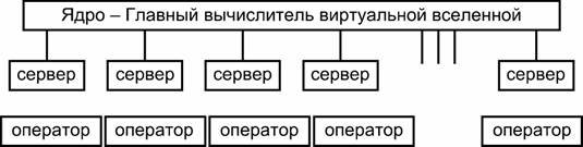 Философское чтиво, или Инструкция для пользователя Вселенной - pic_1.jpg