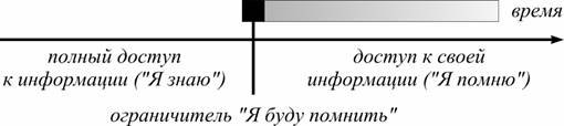 Философское чтиво, или Инструкция для пользователя Вселенной - pic_7.jpg