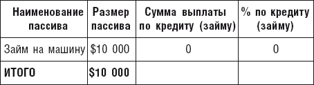 Чудо капитализации, или Путь к финансовой состоятельности в России - i_013.png