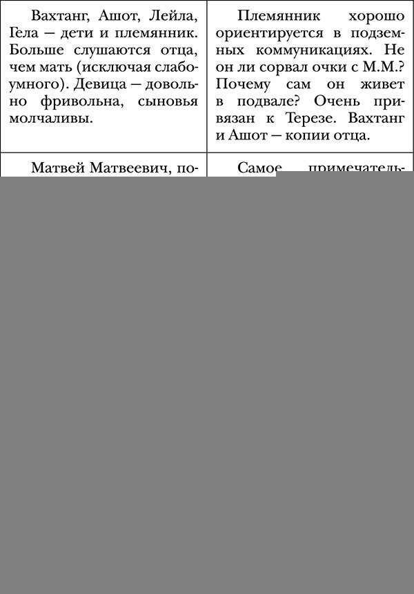 Тайны «Монастырского приюта» - _003.jpg