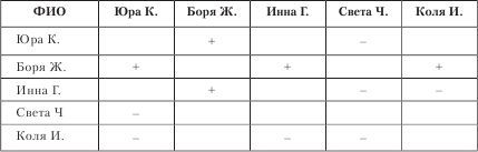 Конфликтные дети - _1.jpg