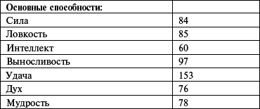 Маноратха - _7.png
