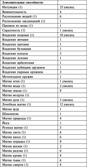 Маноратха - _8.png