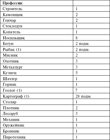 Маноратха - _10.png