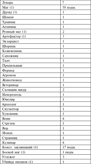 Маноратха - _11.png
